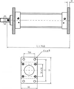 Flanschbefestigungwen - vorn oder hinten - für Zylinder ISO 15552