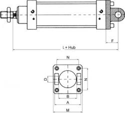 Schwenkbefestigungen Gabel - für Zylinder ISO 15552