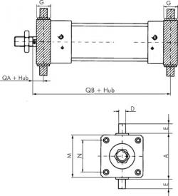 Flansch-Schwenkbefestigungen - für Zylinder ISO 15552